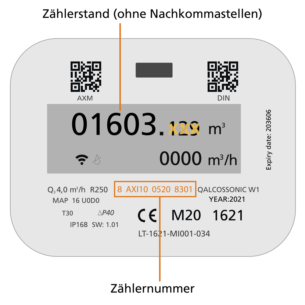 Zählerstand online übermitteln TraveNetz GmbH